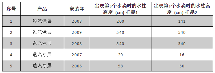 首页-HG视讯厅真人官方网站