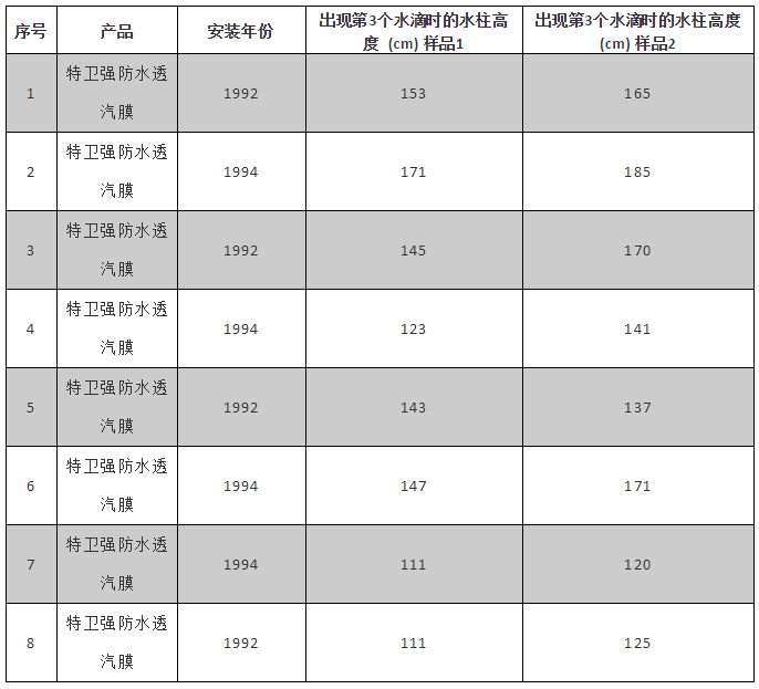 首页-HG视讯厅真人官方网站
