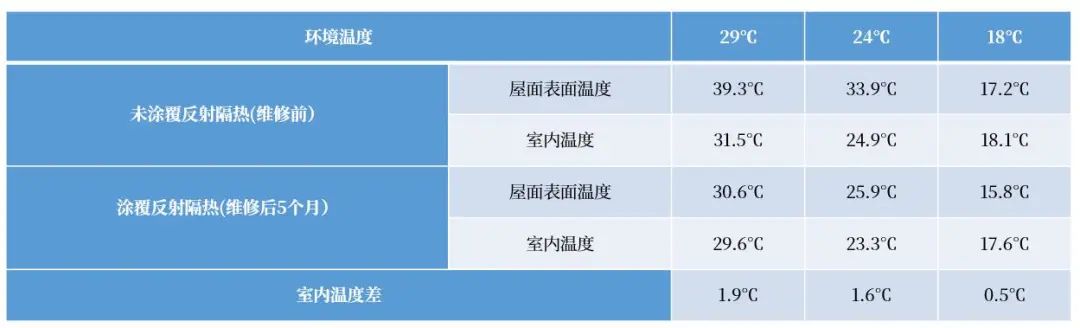 首页-HG视讯厅真人官方网站