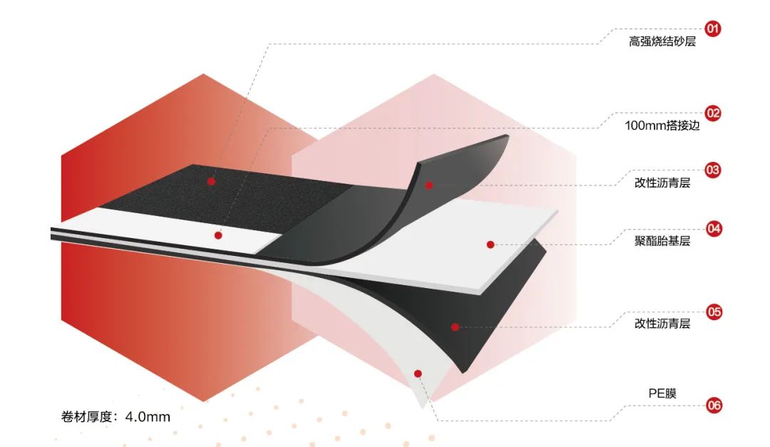 首页-HG视讯厅真人官方网站