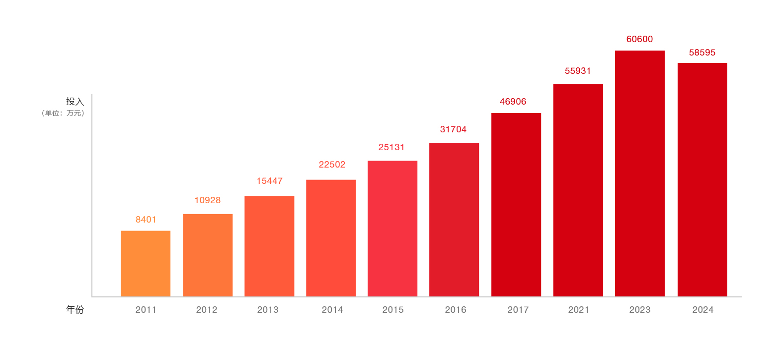 首页-HG视讯厅真人官方网站